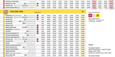 부다페스트 홉에 홉 오프 버스 투어 지도